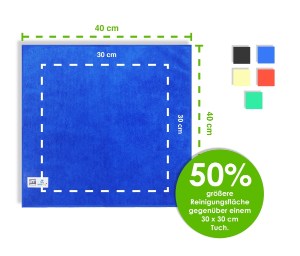 Mikrofasertücher Set im 4 Farben System